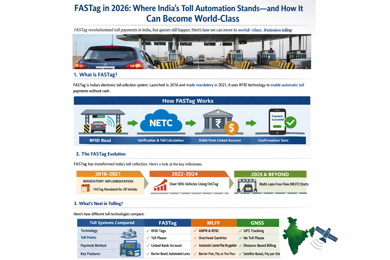 fastag in 2026 and how it can becom world class